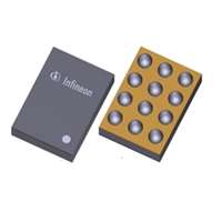 GaN Power Transistor