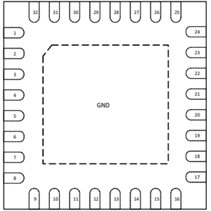 <p>URX800/URX600 Power Manager</p>
