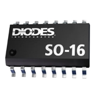 LED Driver IC