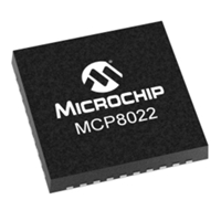 Motor Driver IC
