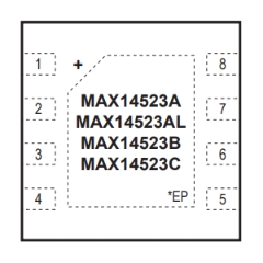 MAX14523C Image