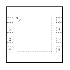 MAX8586 Image