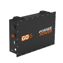 GO 6 Image