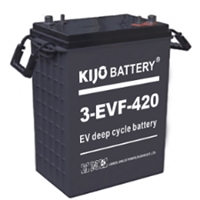 EV Battery