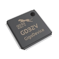 EV ECU