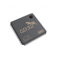 EV ECU