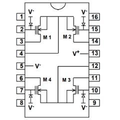 ALD110808ASCL Image