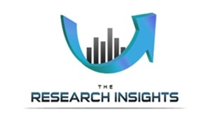 The Research Insights Logo