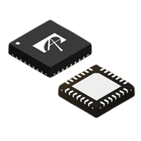 Motor Driver IC